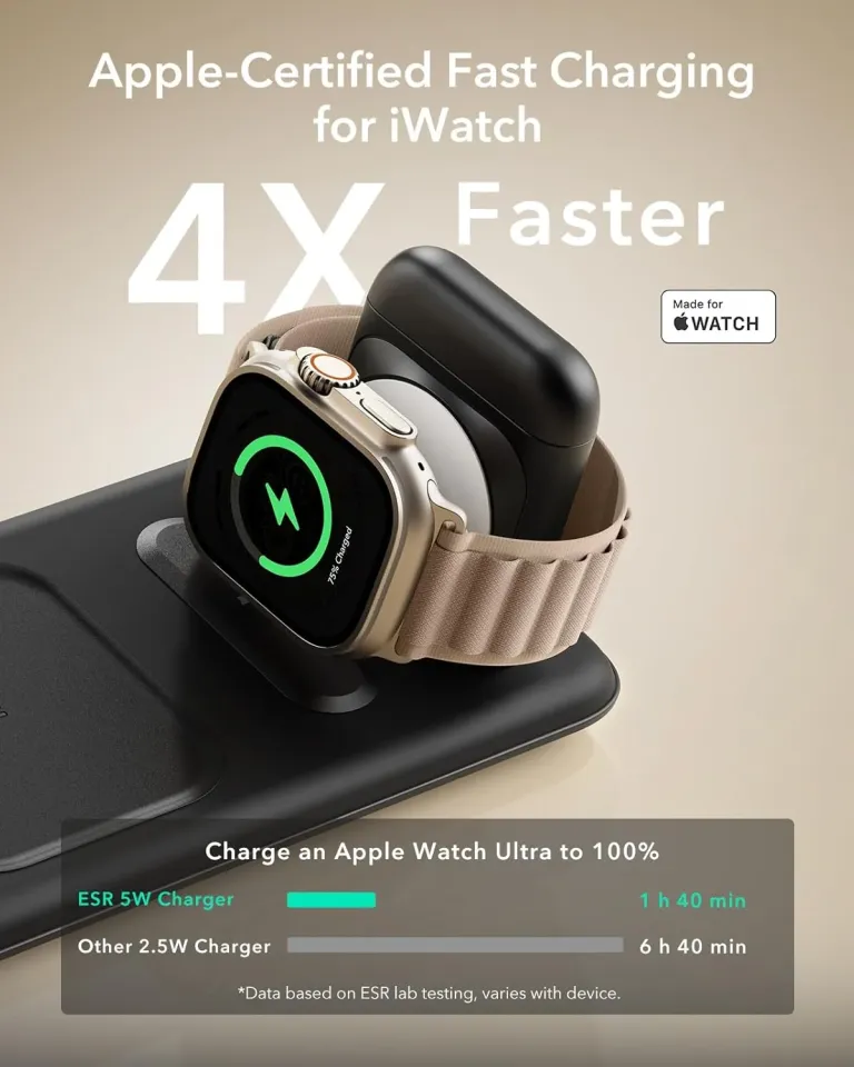 ESR Qi2 3 in 1 Travel Wireless Charging Set - Image 2