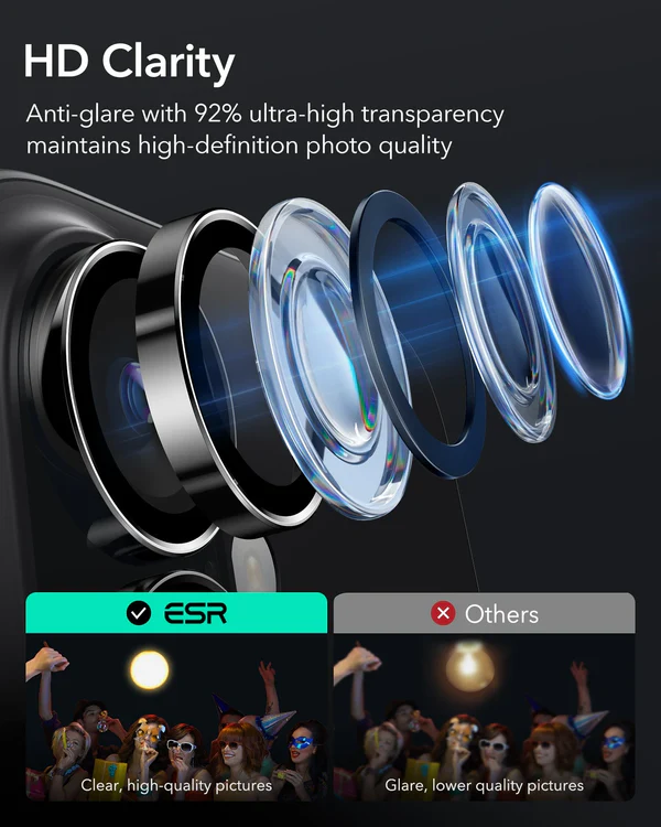 ESR Armorite Camera Lens Protector - Image 3