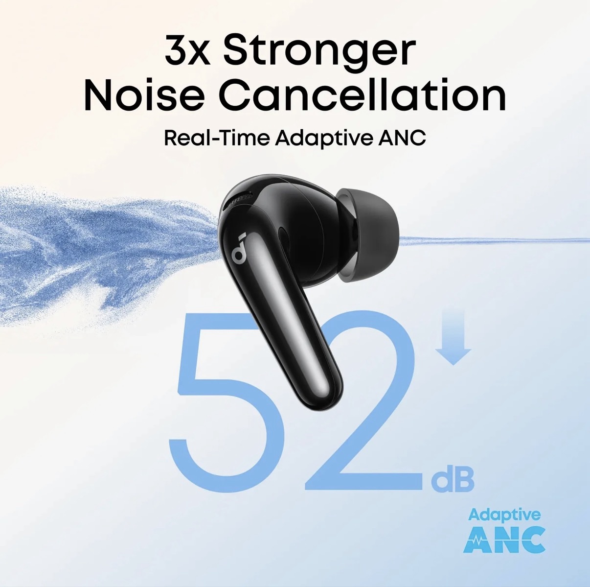 Anker Soundcore R60i NC True Wireless Earbuds - Image 5